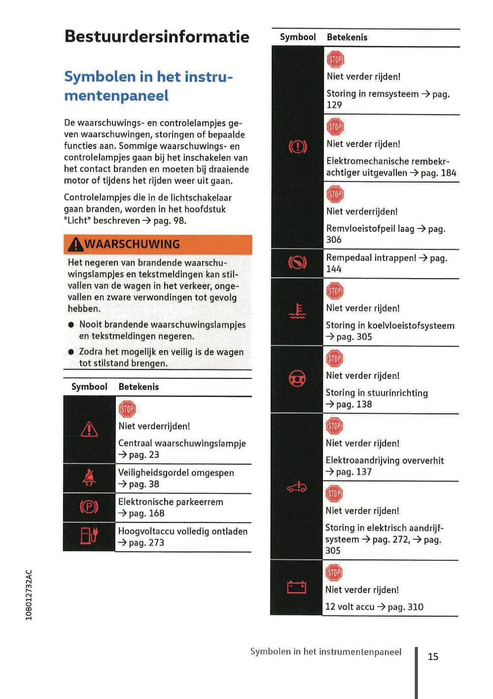2020-2023 Volkswagen ID.3 Gebruikershandleiding | Nederlands