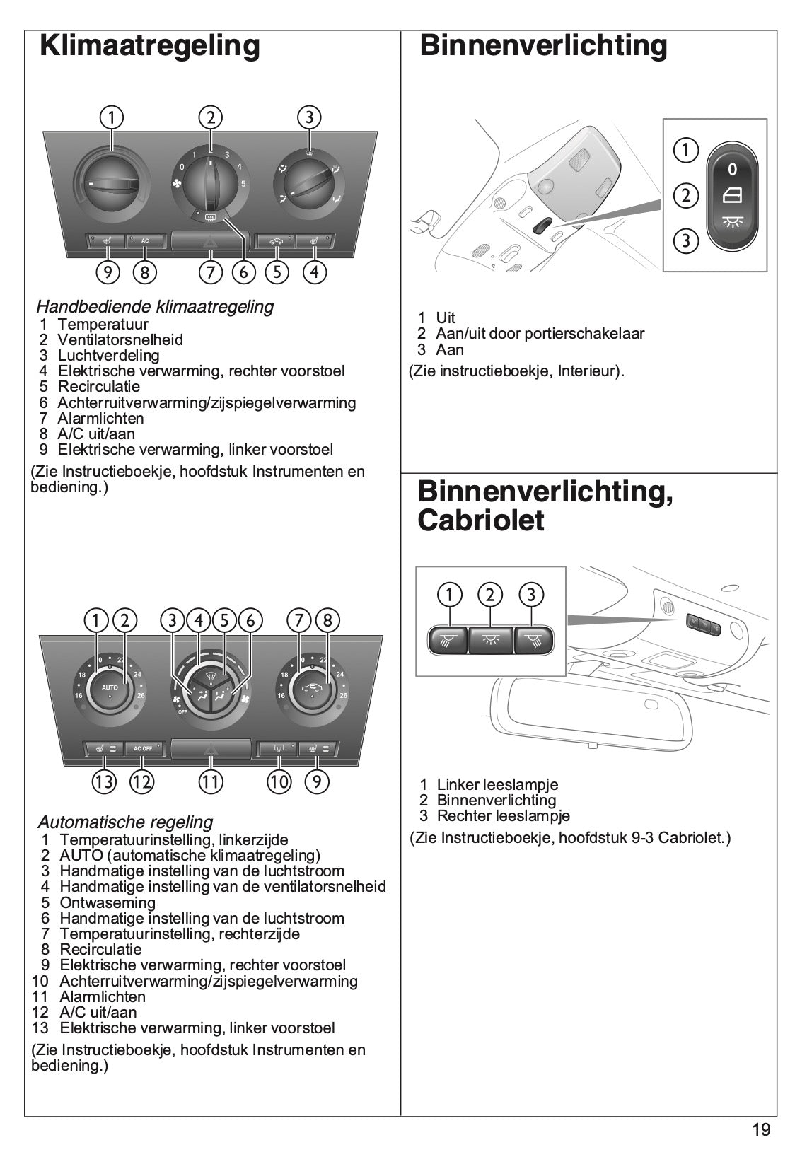 2007 Saab 9-3 Verkorte Handleiding | Nederlands