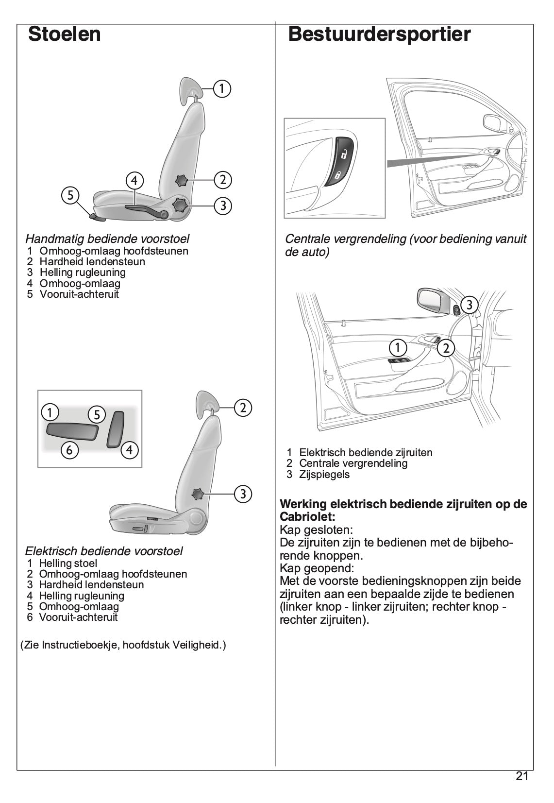 2007 Saab 9-3 Verkorte Handleiding | Nederlands