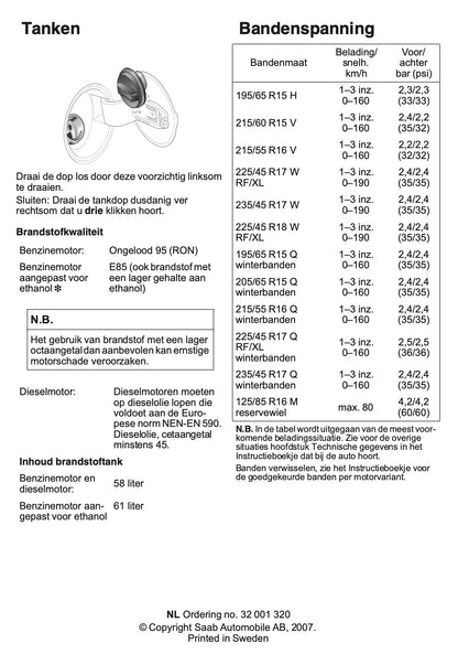2007 Saab 9-3 Verkorte Handleiding | Nederlands