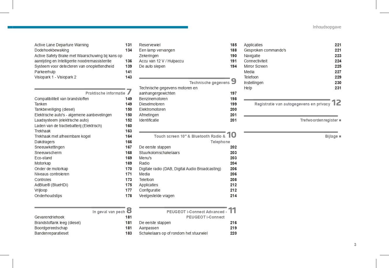 2023-2024 Peugeot 2008/2008e Gebruikershandleiding | Nederlands