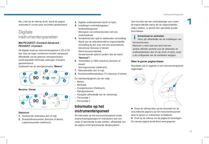 2023-2024 Peugeot 2008/2008e Owner's Manual | Dutch