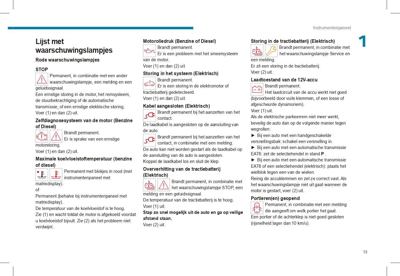 2023-2024 Peugeot 2008/2008e Gebruikershandleiding | Nederlands