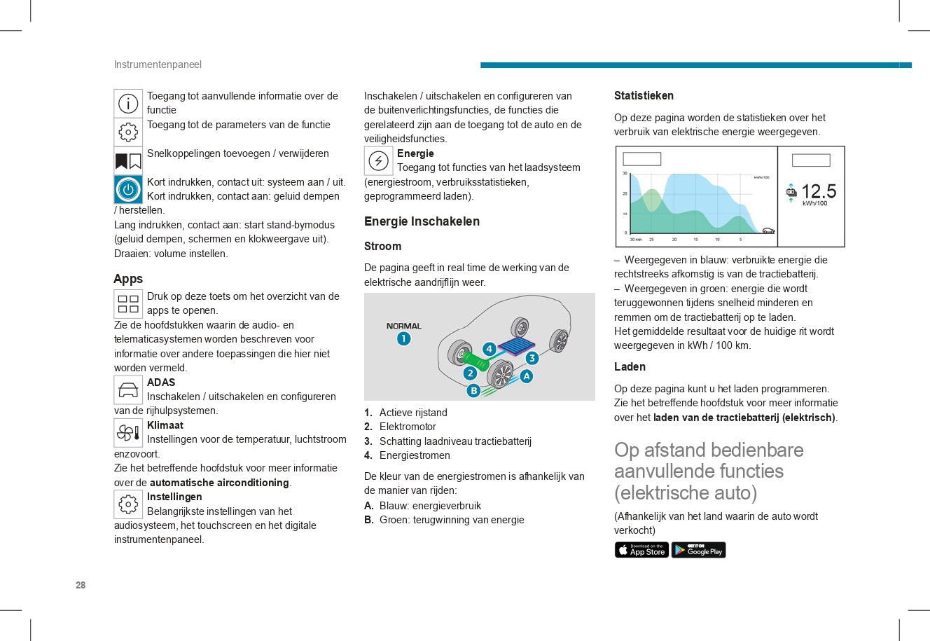 2023-2024 Peugeot 2008/2008e Gebruikershandleiding | Nederlands