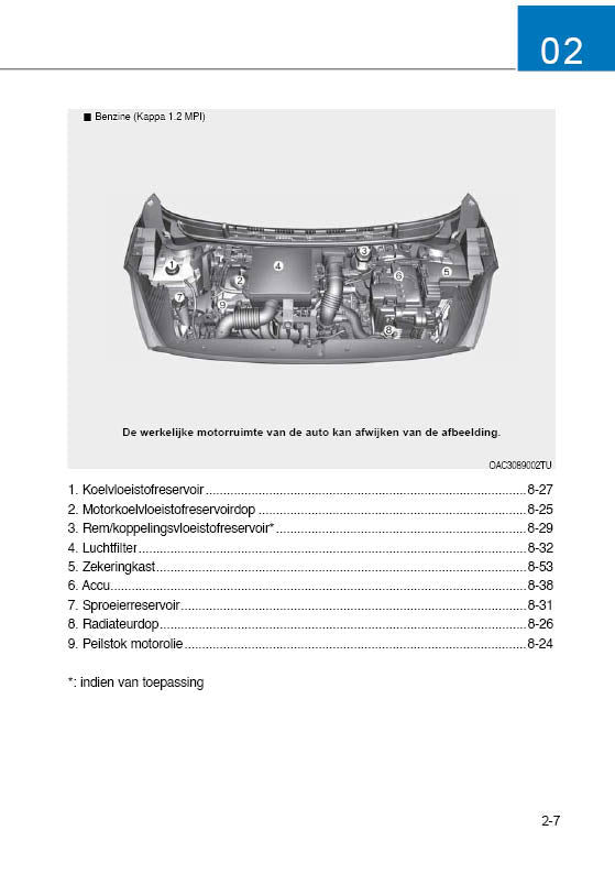 2020 Hyundai i10 Owner's Manual | Dutch