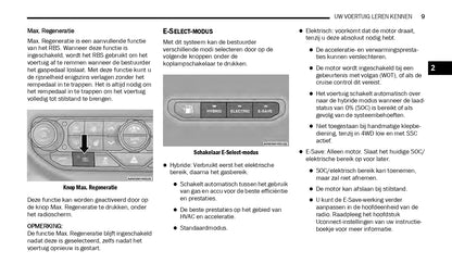 2019-2021 Jeep Wrangler 4xe Hybrid Supplement Manual | Dutch