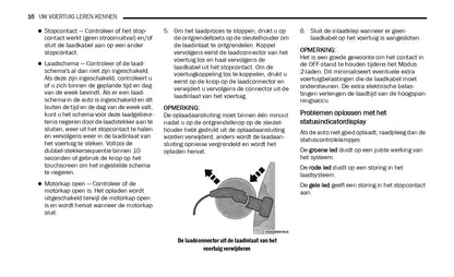 2019-2021 Jeep Wrangler 4xe Hybrid Supplement Manual | Dutch