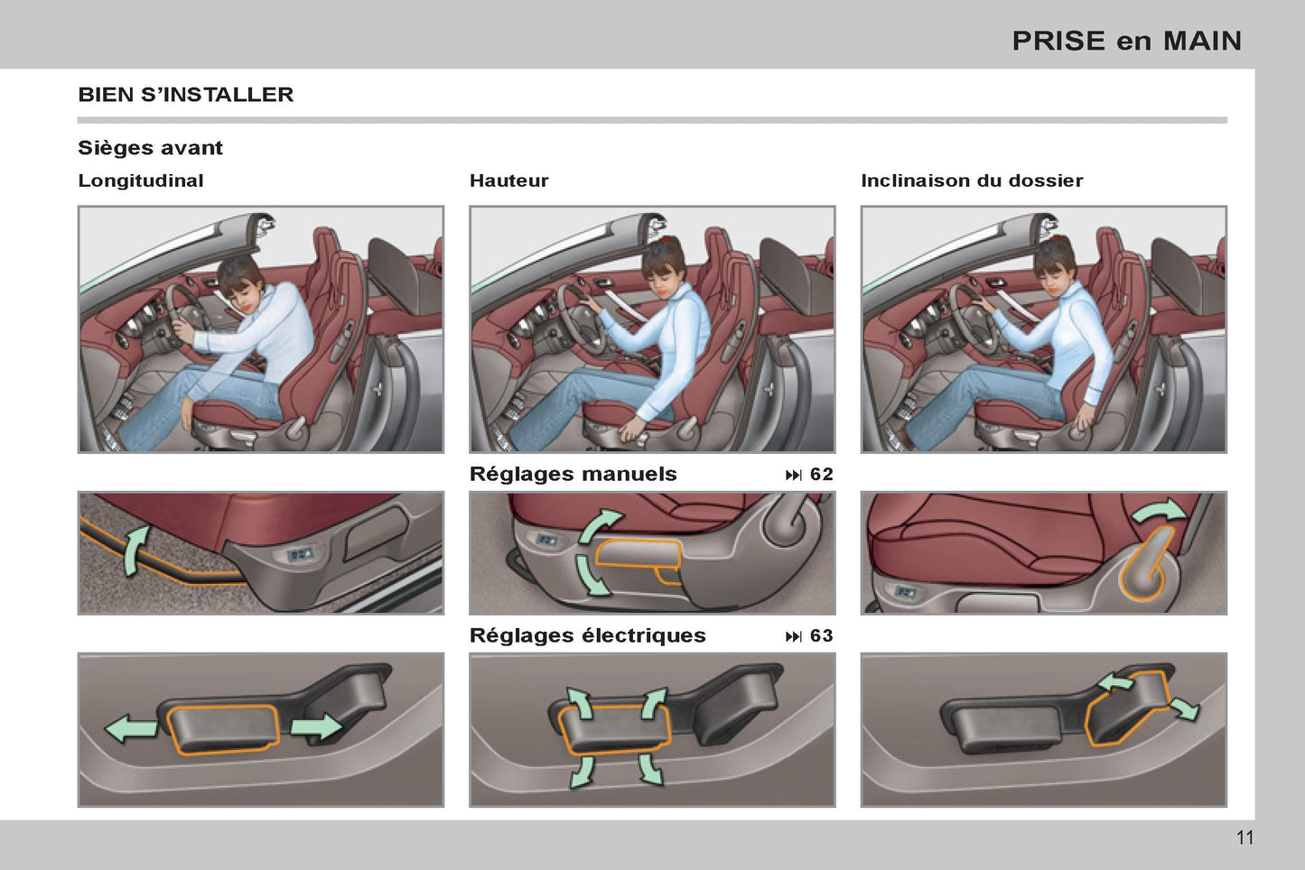 2011-2013 Peugeot 308 cc Gebruikershandleiding | Frans