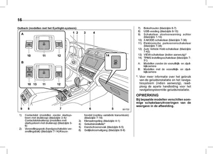 2019 Subaru Outback/Legacy Owner's Manual | Dutch