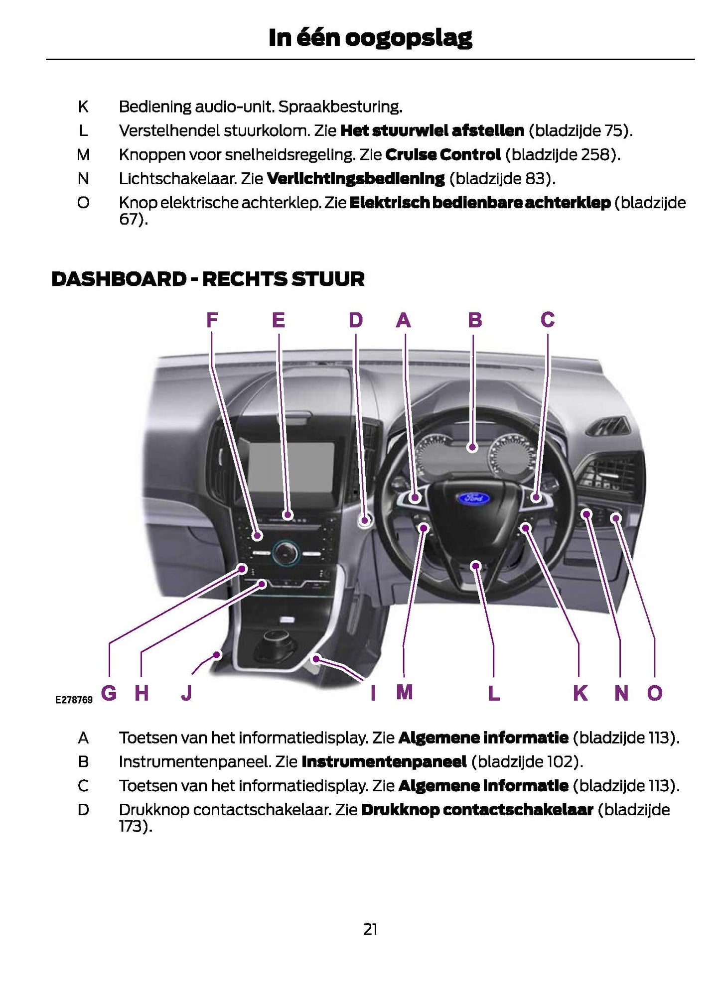 2021-2024 Ford Galaxy/S-Max Gebruikershandleiding | Nederlands