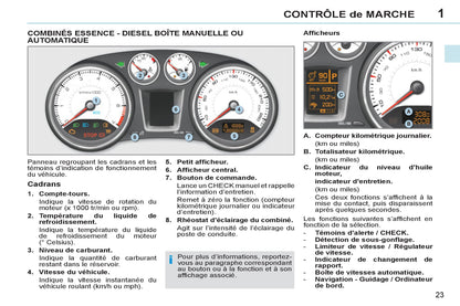 2011-2013 Peugeot 308 cc Gebruikershandleiding | Frans