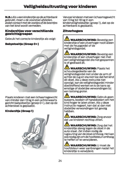 2021-2024 Ford Galaxy/S-Max Owner's Manual | Dutch