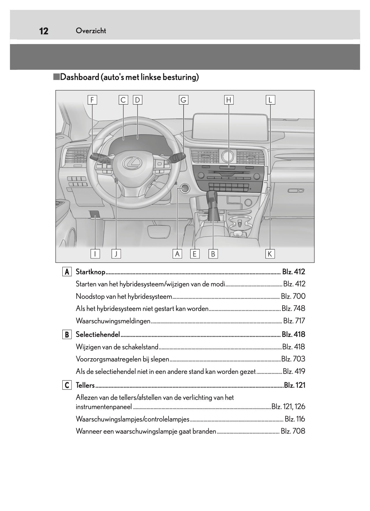 2019-2020 Lexus RX 450h Owner's Manual | Dutch