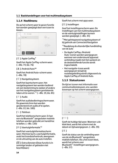 2022-2023 Lexus UX 250h Infotainment Manual | Dutch