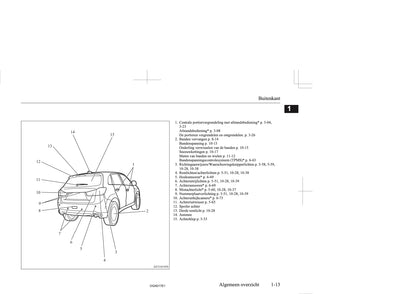 2017-2018 Mitsubishi ASX Owner's Manual | Dutch