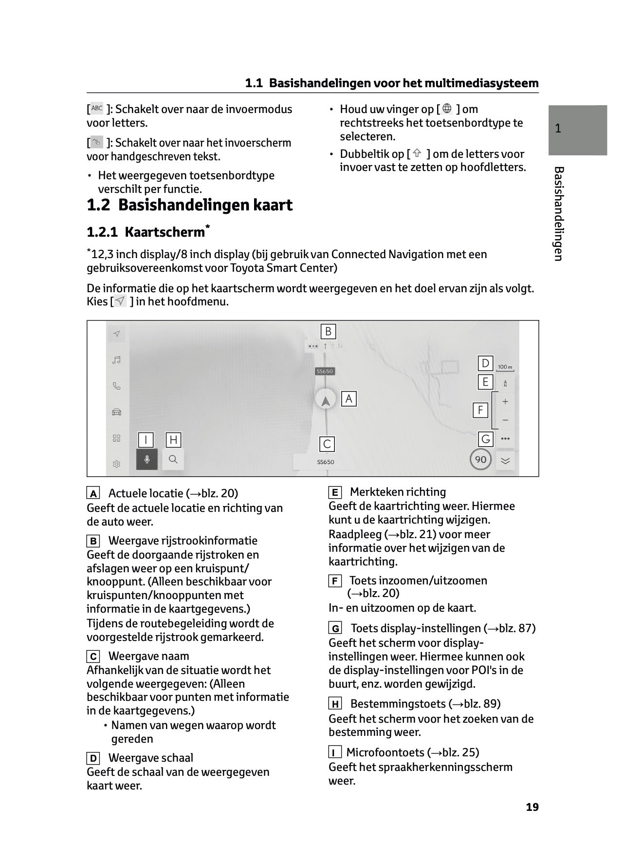 2022-2023 Lexus UX 250h Infotainment Manual | Dutch