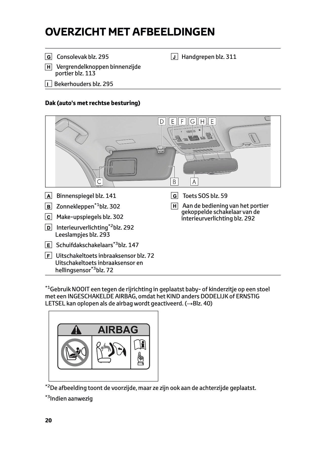 2022-2023 Lexus UX 250h Owner's Manual | Dutch