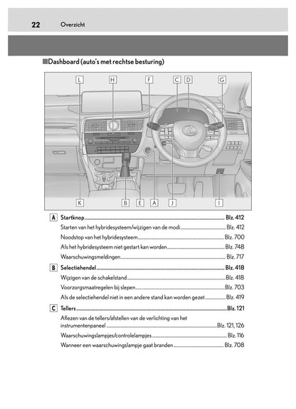 2019-2020 Lexus RX 450h Owner's Manual | Dutch