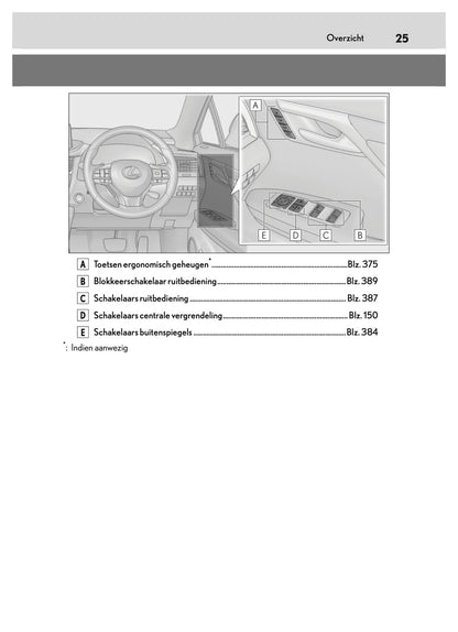 2019-2020 Lexus RX 450h Owner's Manual | Dutch