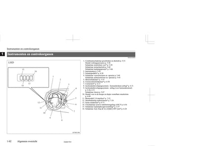 2017-2018 Mitsubishi ASX Owner's Manual | Dutch