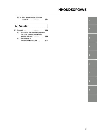 2022-2023 Lexus UX 250h Infotainment Manual | Dutch