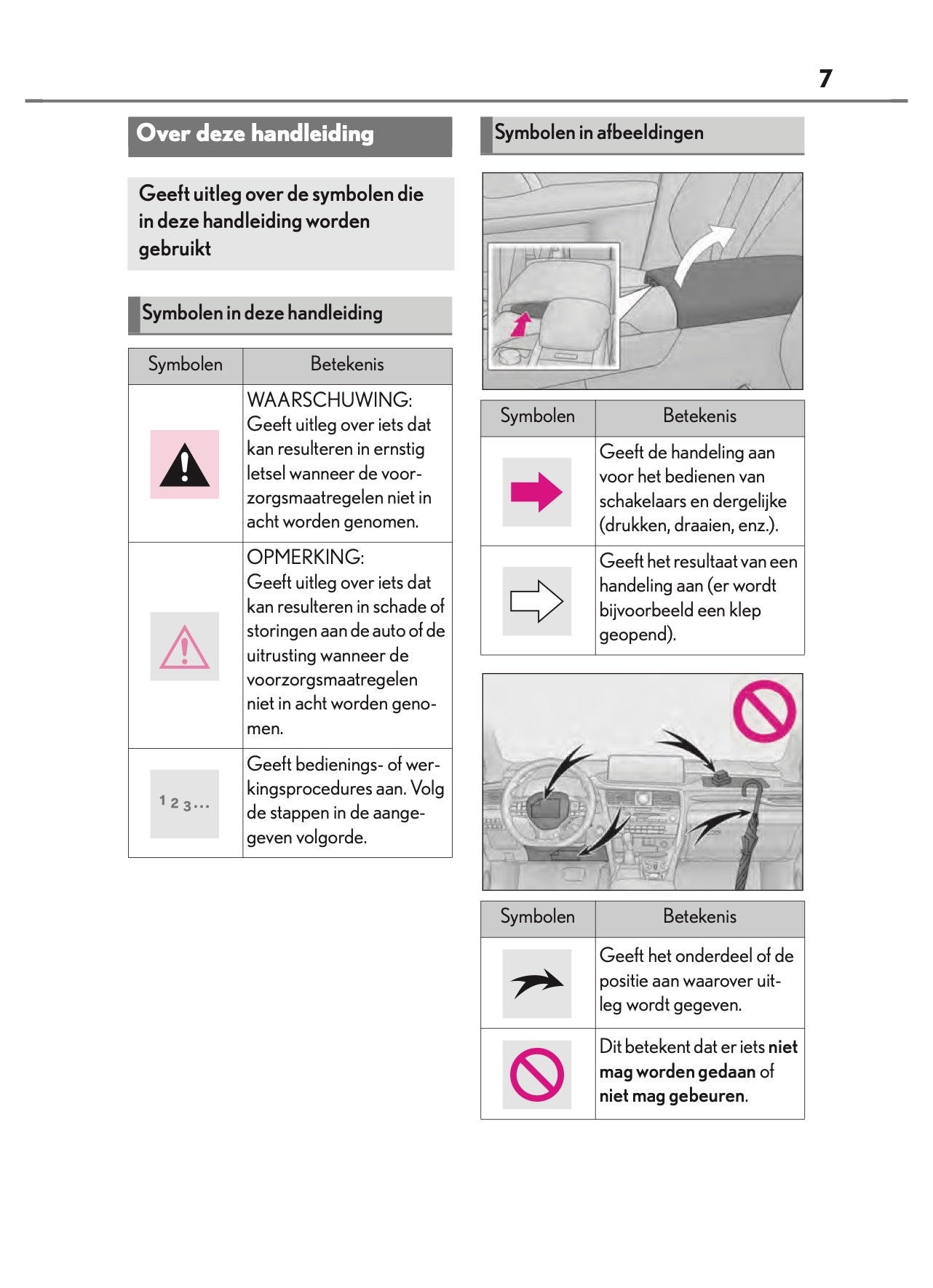 2019 Lexus RX 450h Infotainment Manual | Dutch