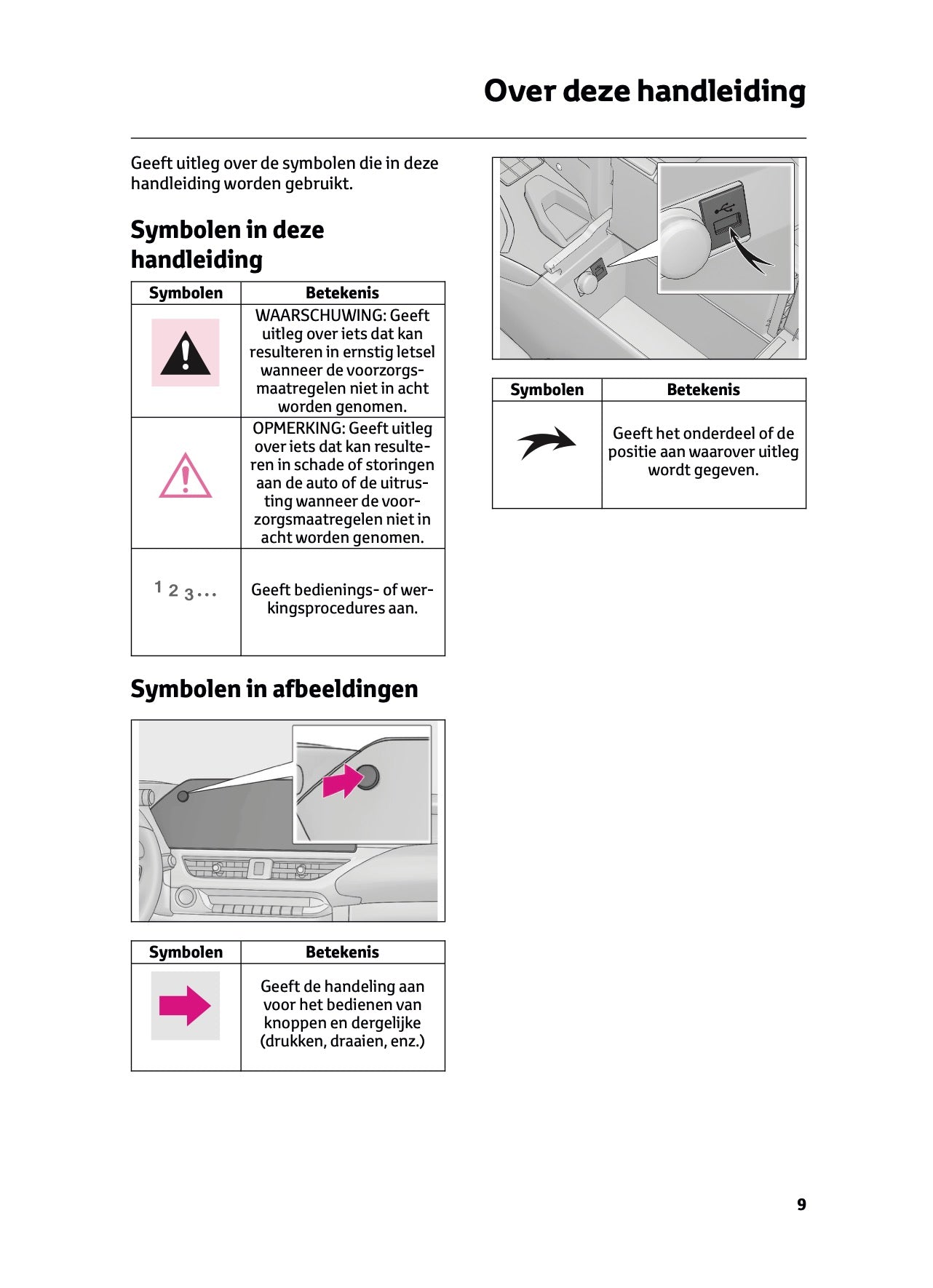 2022-2023 Lexus UX 250h Infotainment Manual | Dutch