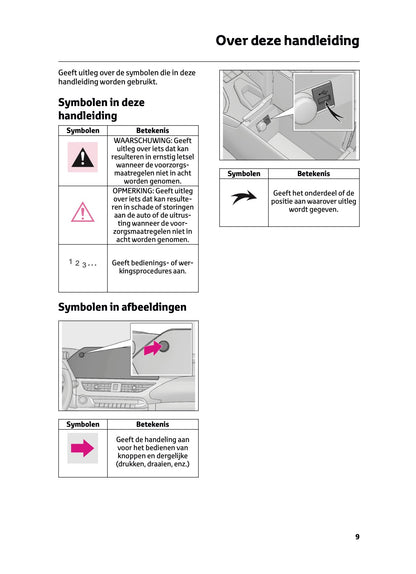 2022-2023 Lexus UX 250h Infotainment Manual | Dutch