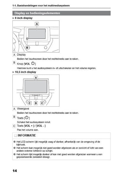 2024 Toyota Corolla Touring Sports Navigation Manual | Dutch
