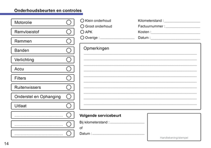 Fiat Onderhoudsboekje | Nederlands