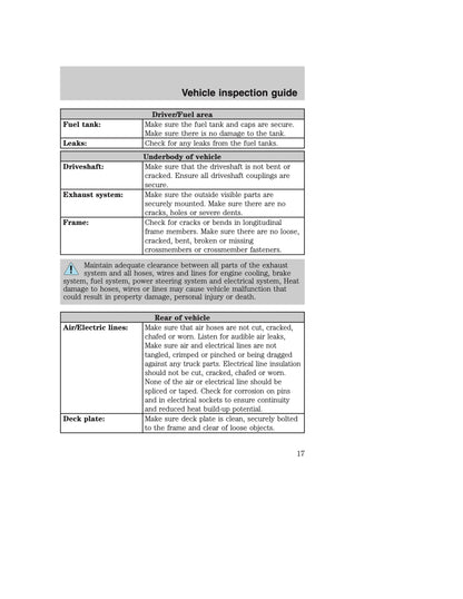 2005 Ford F-650/F-750 Owner's Manual | English