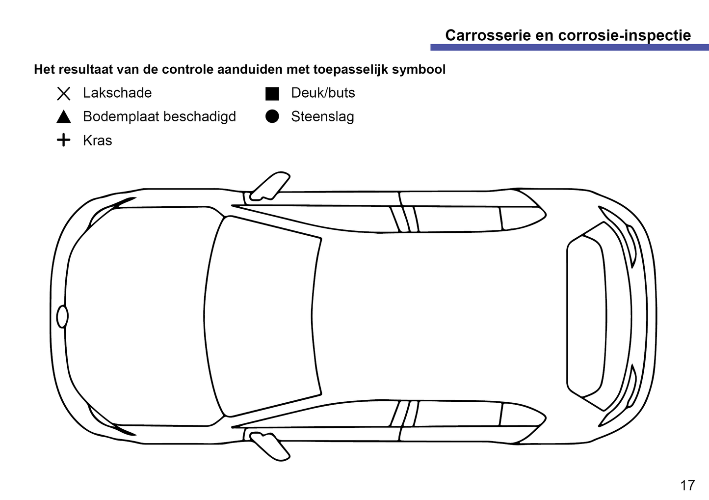 Onderhoudsboekje voor Volkswagen