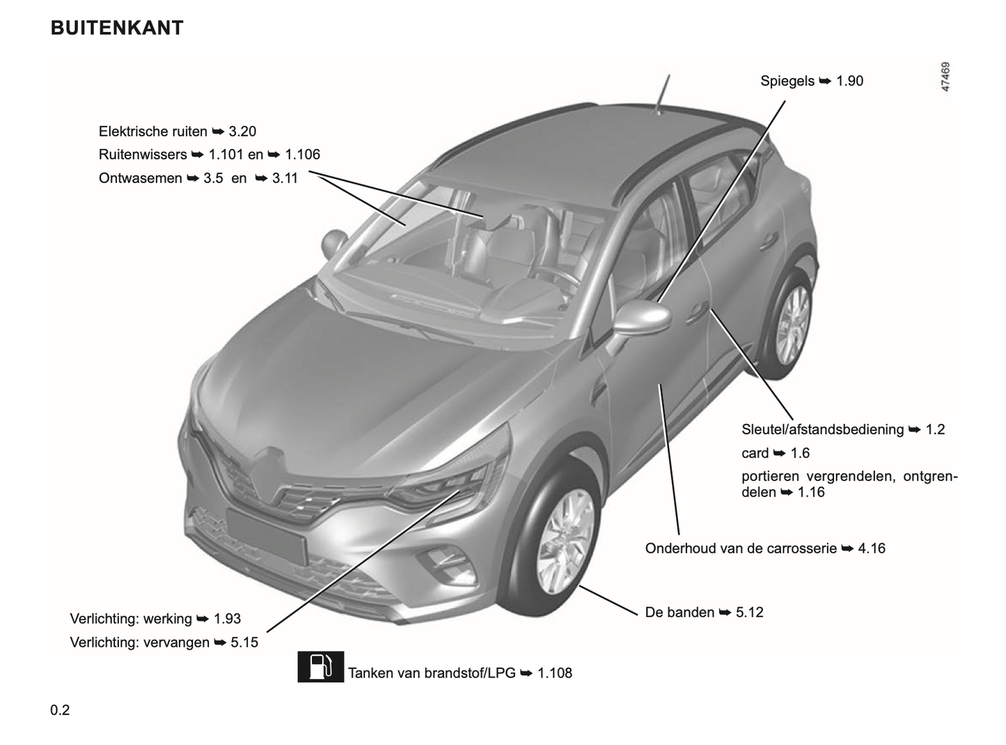 2023-2024 Renault Captur Gebruikershandleiding | Nederlands