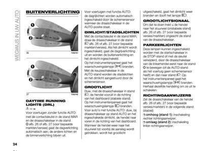 2022-2023 Fiat 500/500 Hybrid/500C/500C Hybrid Owner's Manual | Dutch