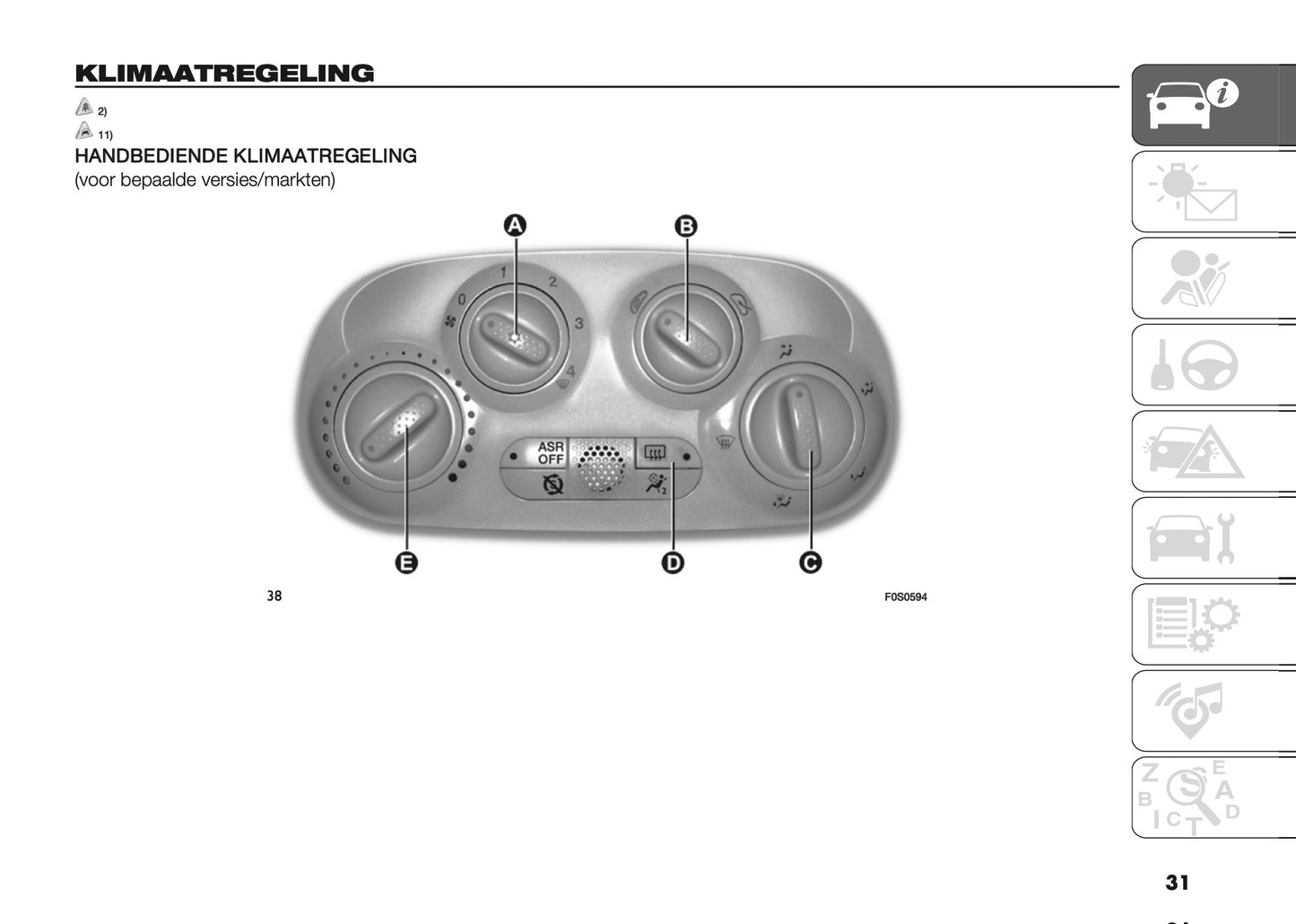 2022-2023 Fiat 500/500 Hybrid Gebruikershandleiding | Nederlands