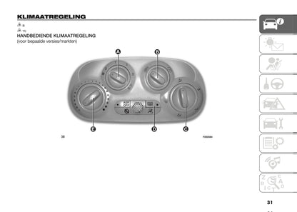 2022-2023 Fiat 500/500 Hybrid/500C/500C Hybrid Gebruikershandleiding | Nederlands