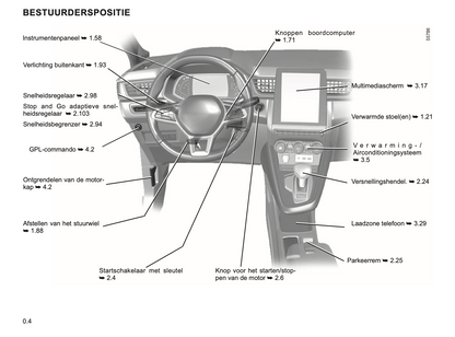 2023-2024 Renault Captur Gebruikershandleiding | Nederlands