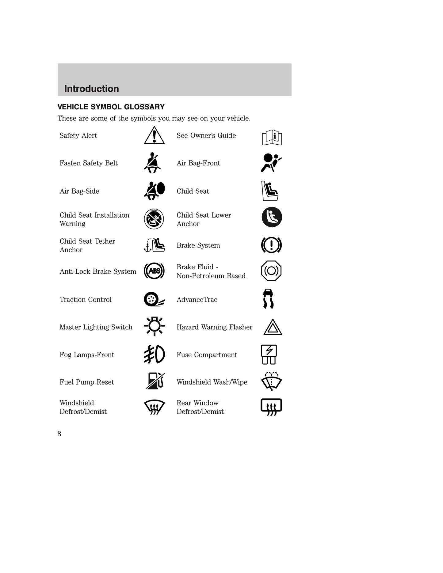 2005 Ford F-650/F-750 Owner's Manual | English