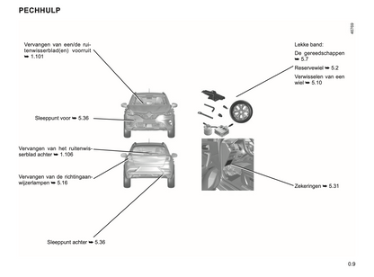 2023-2024 Renault Captur Owner's Manual | Dutch