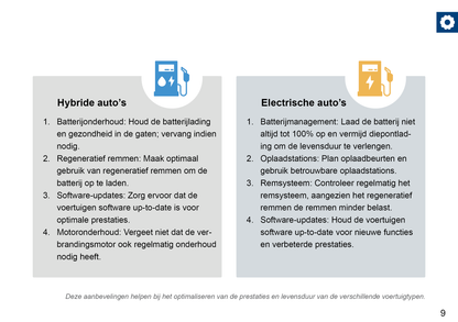 Peugeot Onderhoudsboekje | Nederlands