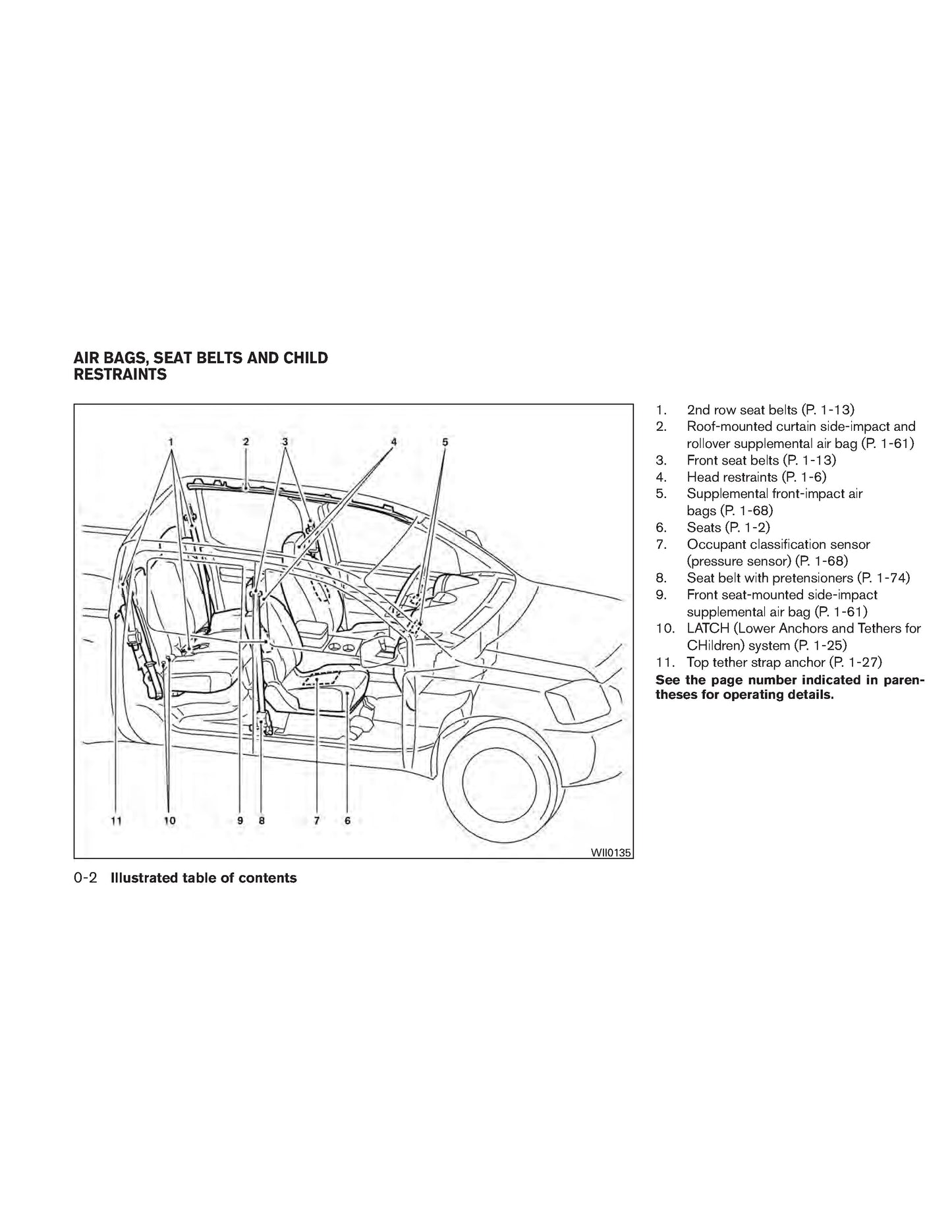 2011 Nissan Frontier Gebruikershandleiding | Engels