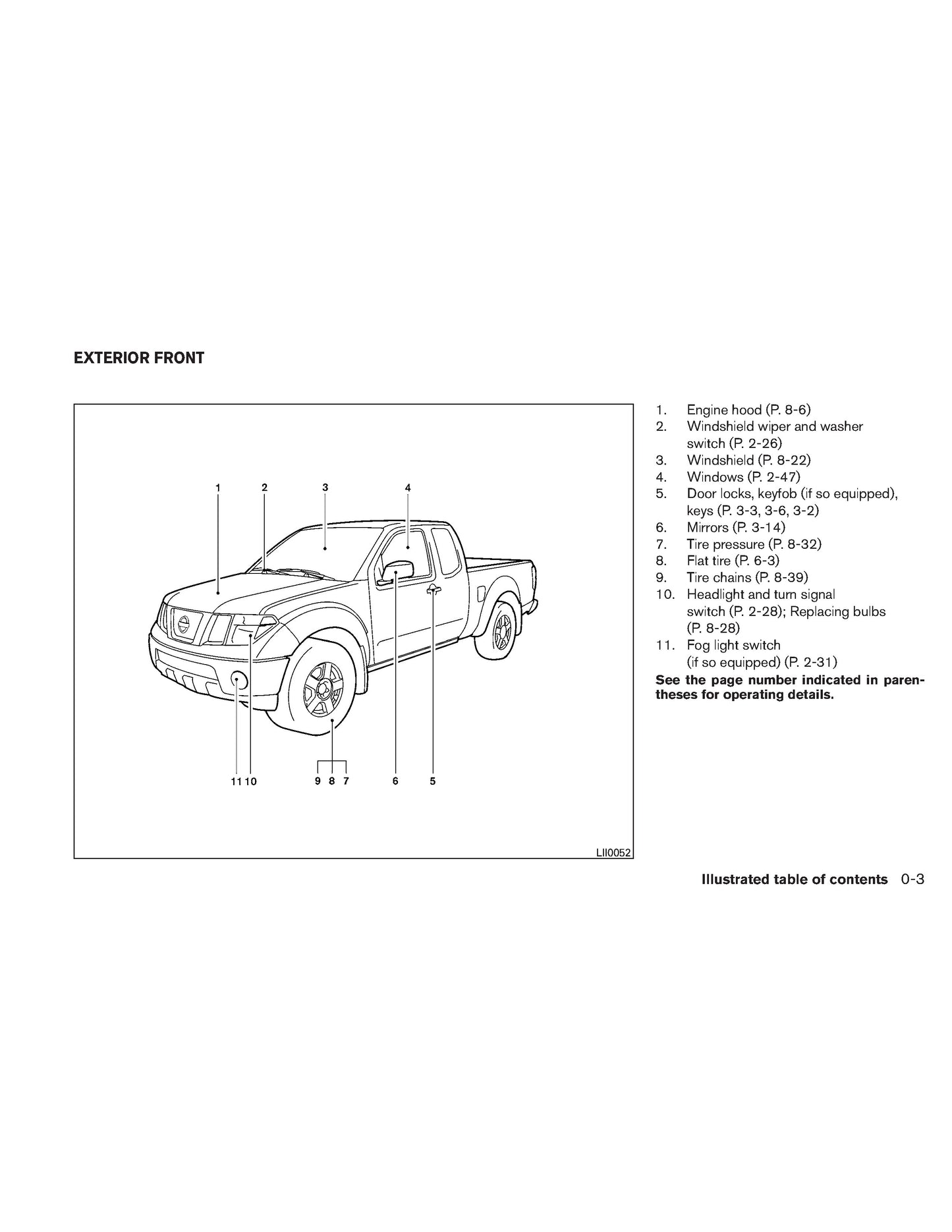 2011 Nissan Frontier Gebruikershandleiding | Engels