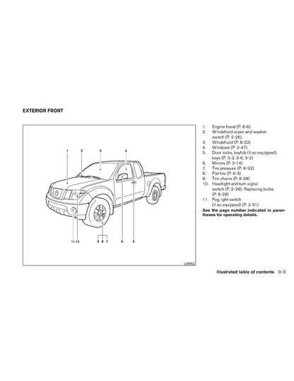 2011 Nissan Frontier Gebruikershandleiding | Engels