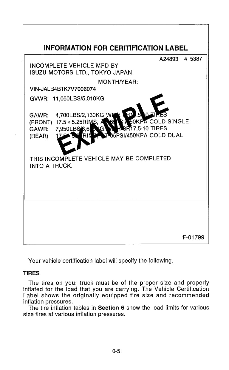 2001 GMC W-series Owner's Manual | English