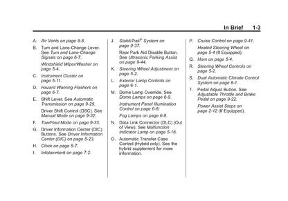 2013 Cadillac Escalade / ESV Owner's Manual | English