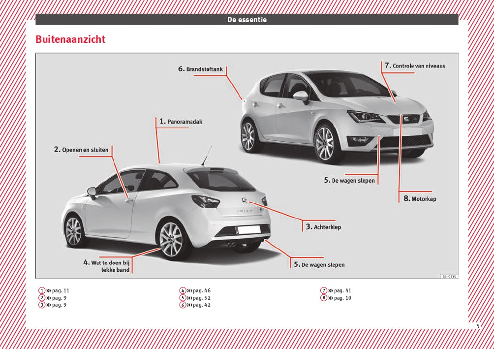 2017 Seat Ibiza Gebruikershandleiding | Nederlands