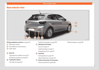 2023 Seat Ibiza Manuel du propriétaire | Anglais