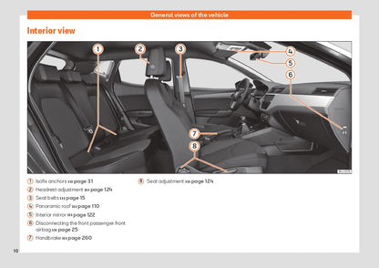 2020 Seat Ibiza Gebruikershandleiding | Engels