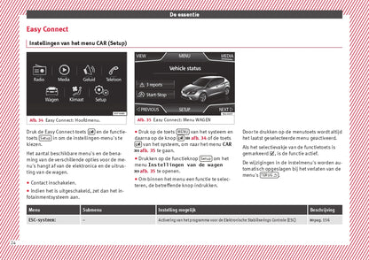 2017 Seat Ibiza Gebruikershandleiding | Nederlands