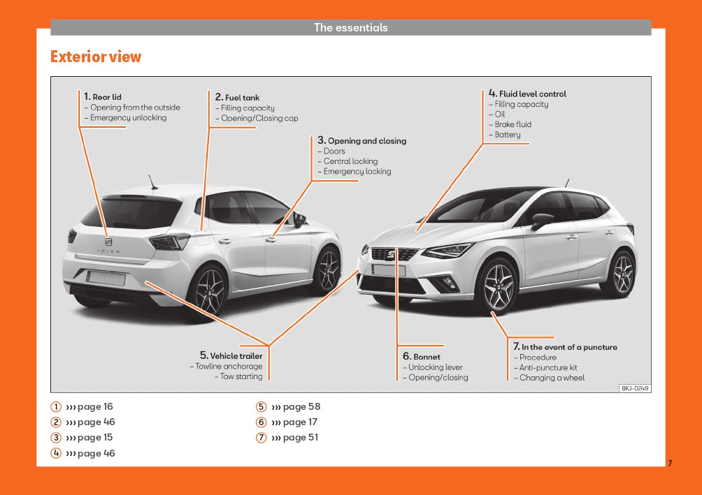 2019 Seat Ibiza Manuel du propriétaire | Anglais